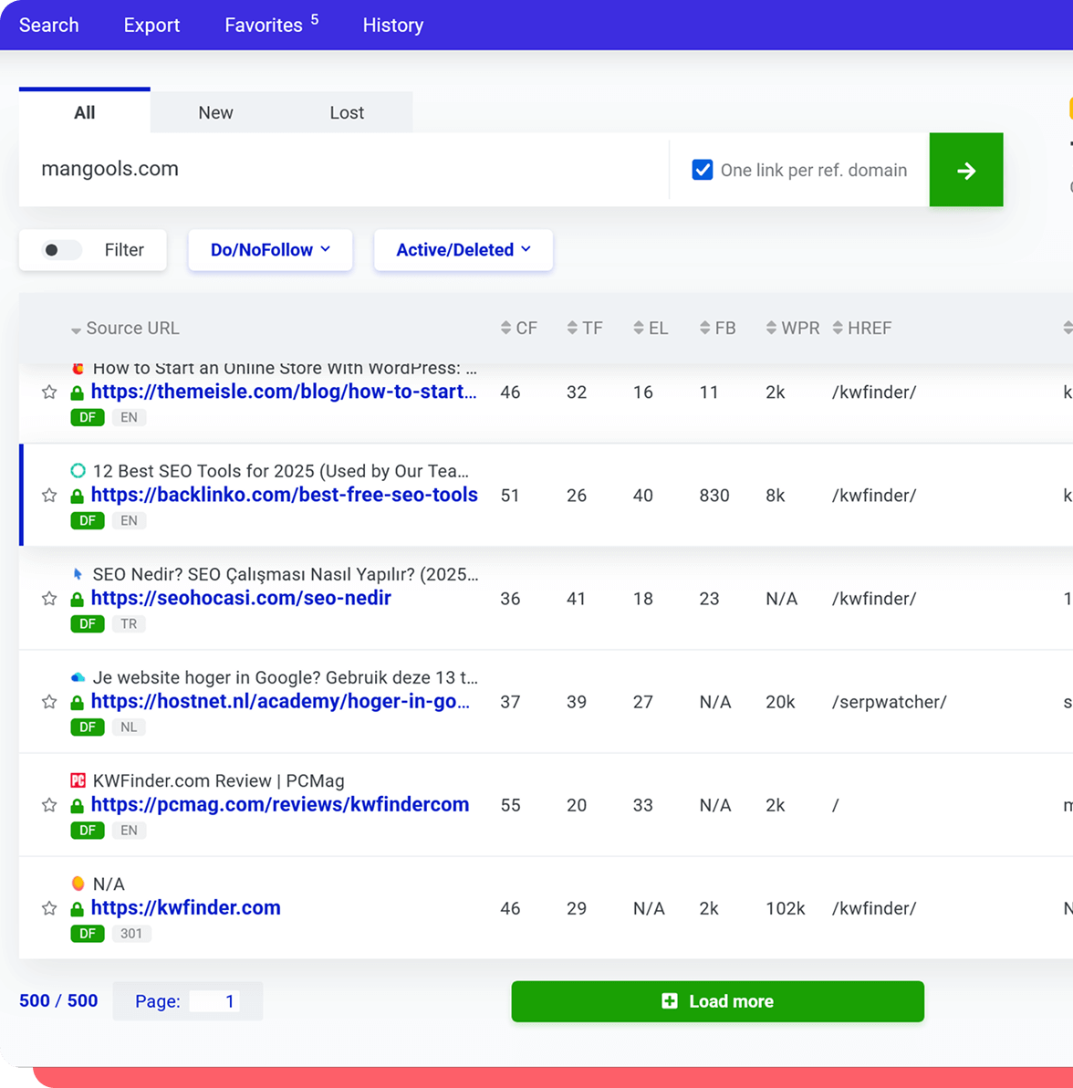 Backlink Checker