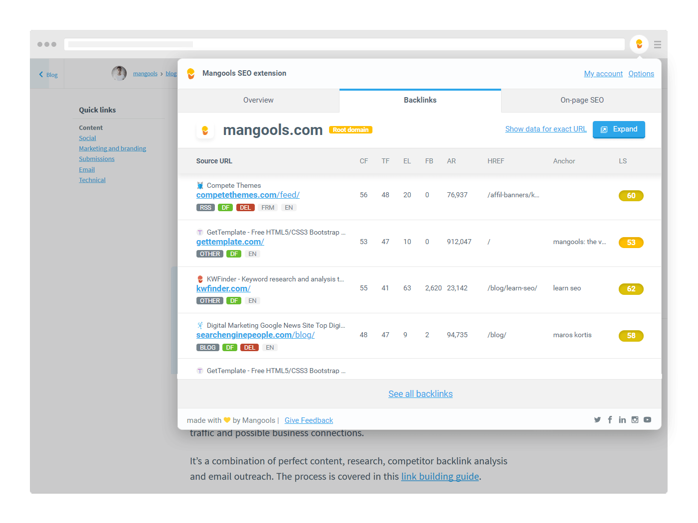 Screenshot of SEO extension by Mangools