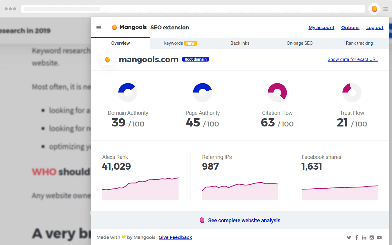 Mangools Chrome Extension