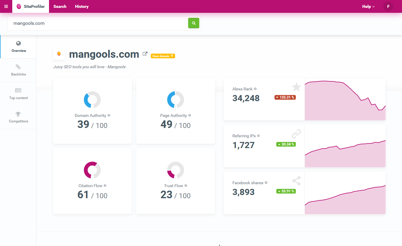 Screenshot of SiteProfiler - website stats tool