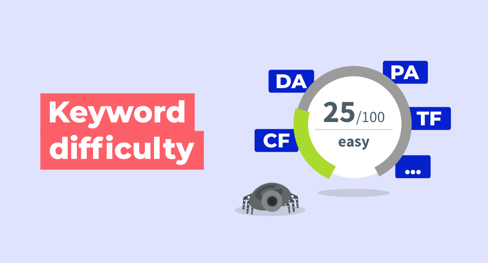 keyword difficulty illustration
