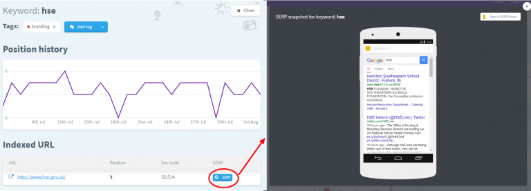 Keyword Stats 2022-08-16 at 01_46_24