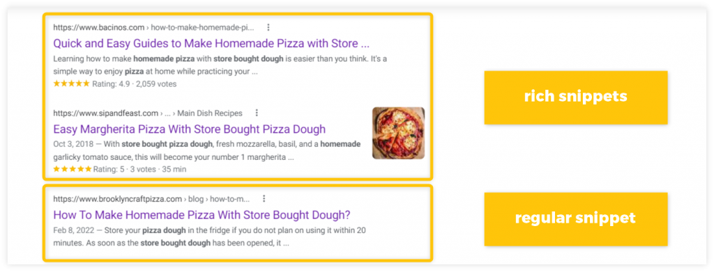 Rich snippets vs. regular snippets example