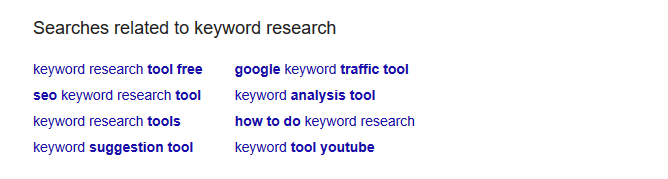 What Is Serp Analysis And How Does It Boost Keyword Research