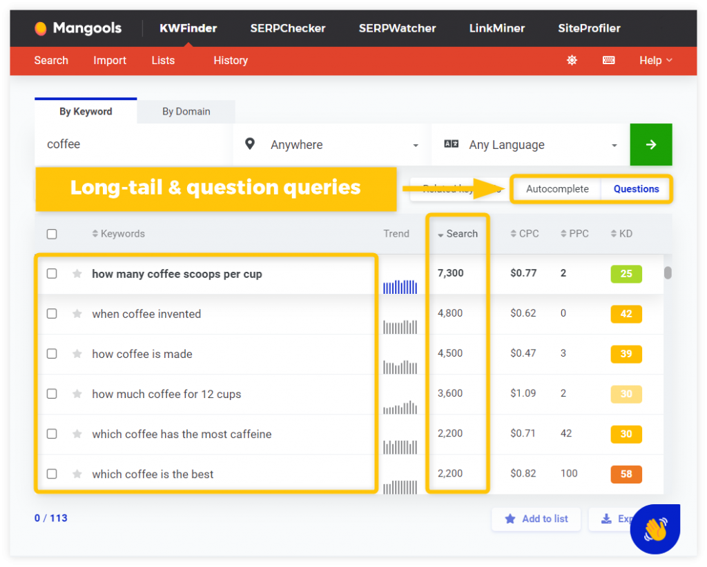 Picture of Featured Snippets: What They Are & How To Get Them in 2024