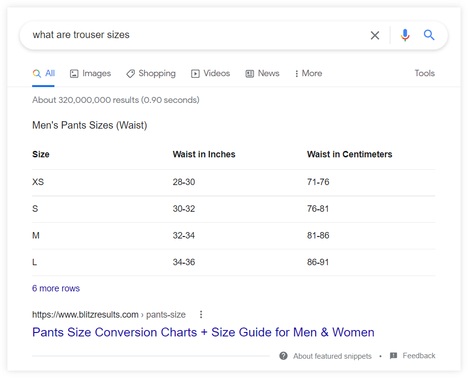table featured snippet example