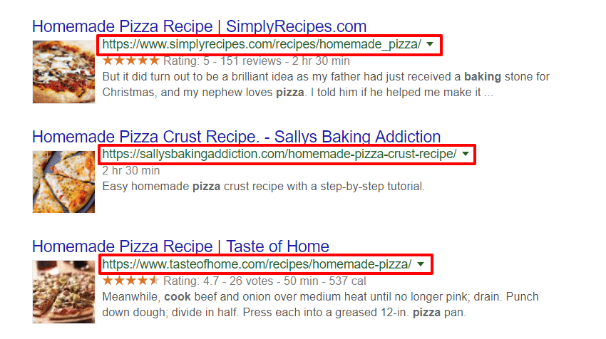 On-page SEO URL