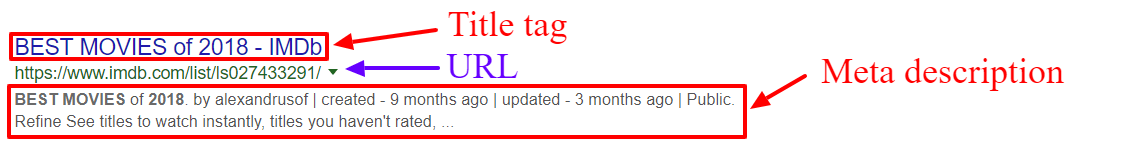 meta description
