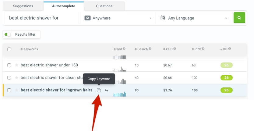 copy keyword