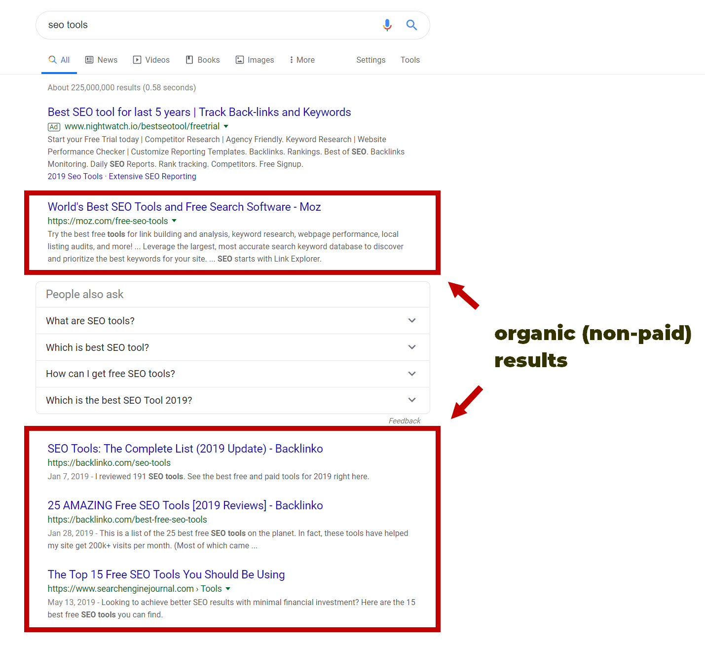 Google organic results