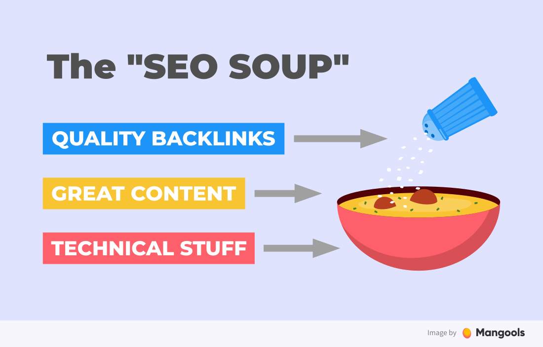 SEO Tips For 2021 - SEO soup