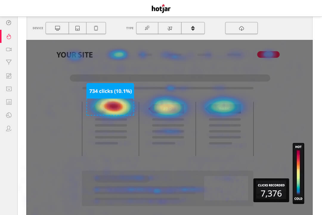 hotjar热图示例预览