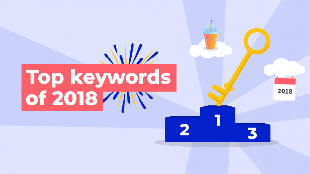 2018's Most Searched Keyword (Topics) on the Internet (based on Google)