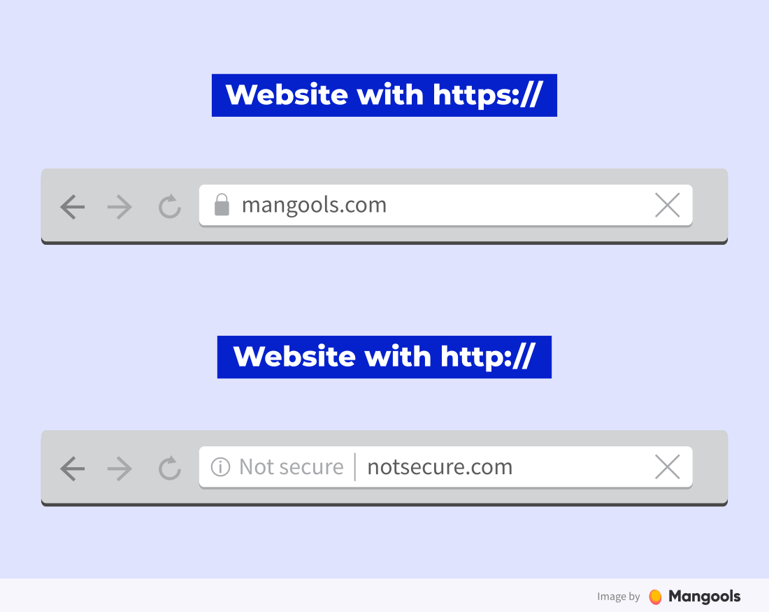 HTTP so với HTTPS