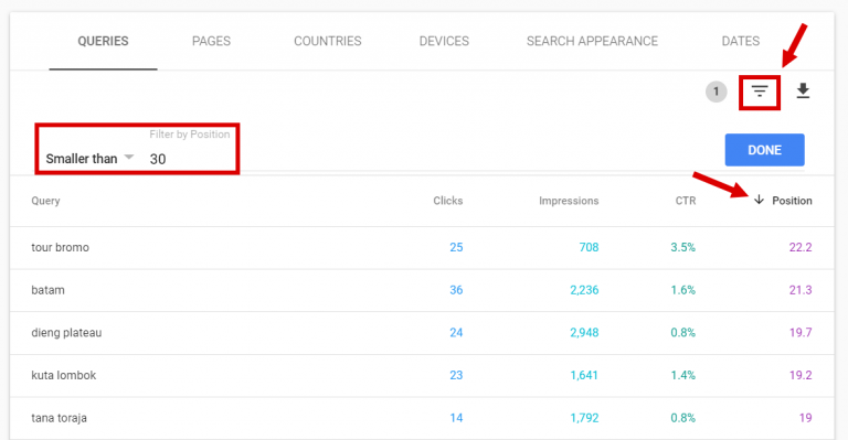 Google Search Console: A Beginner’s Guide (+Tips) | Mangools