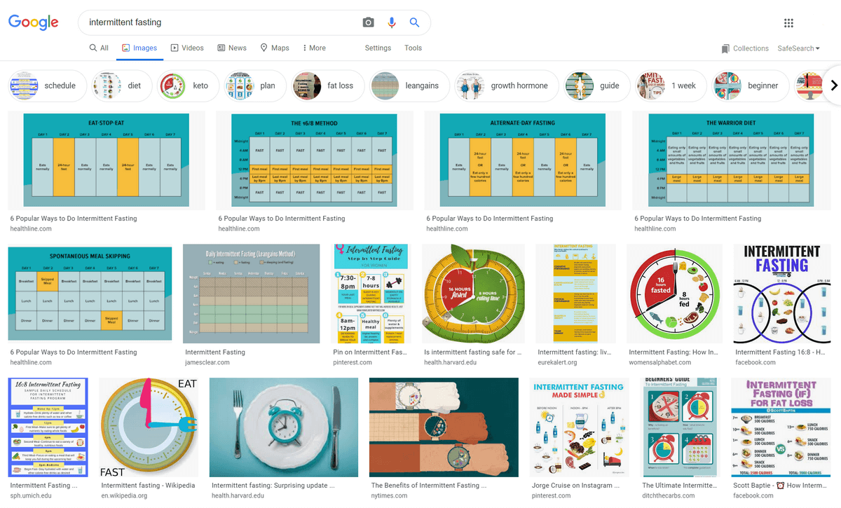 Page de résultats d'images pour "jeûne intermittent)