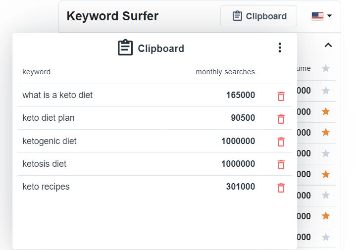 keyword surfer clipboard example
