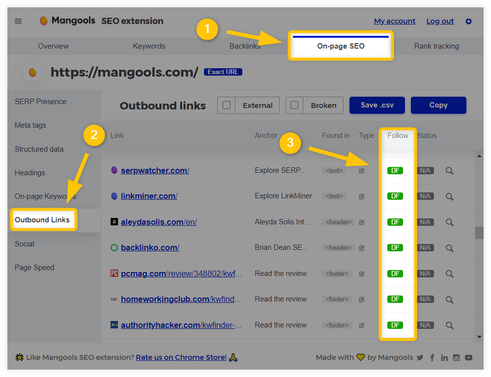 liens nofollow dans l'extension SEO Mangools