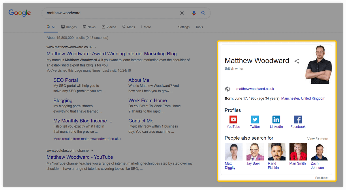 matthew woodward knowledge graph