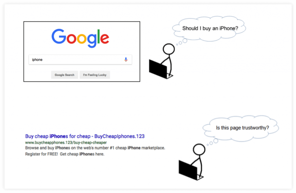 Google Algorithm: What Are Its Top 5 Key Factors? | Mangools