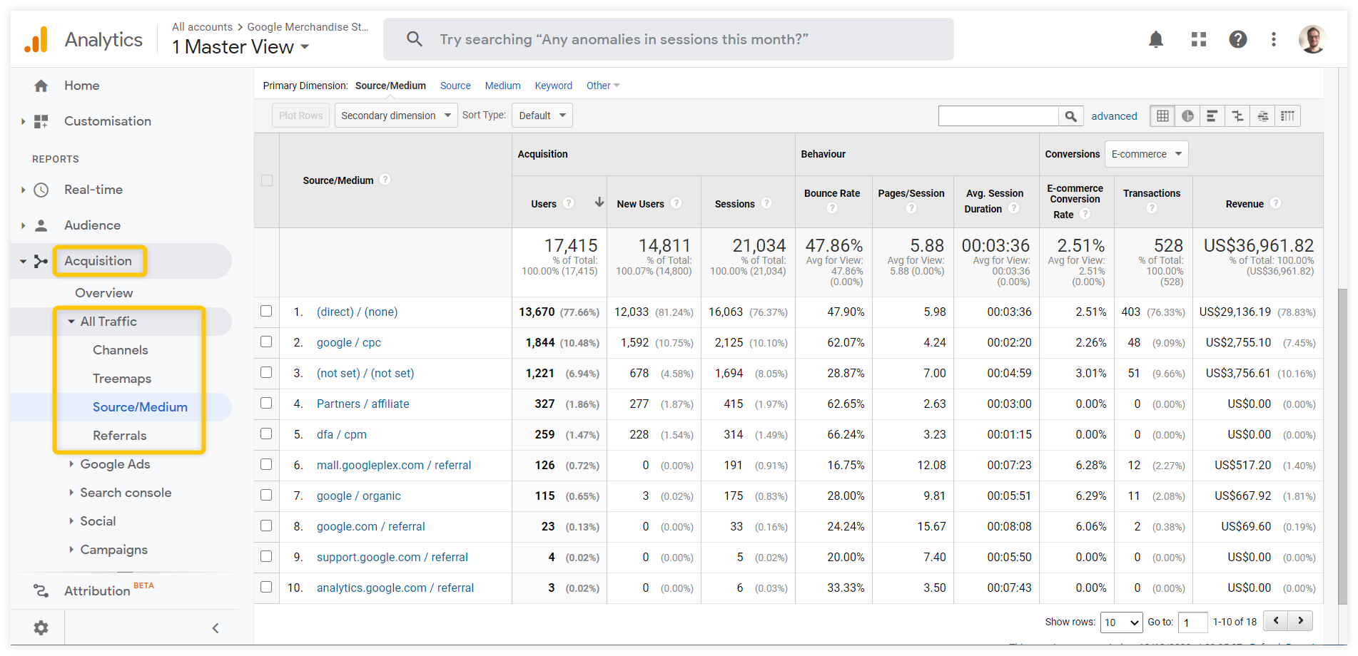 google analytics all traffic