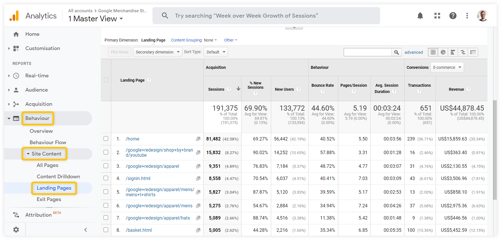 google analytics landing pages report