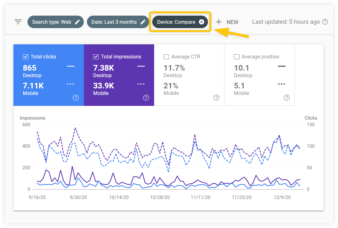 comparaison des types d'appareils de la console de recherche