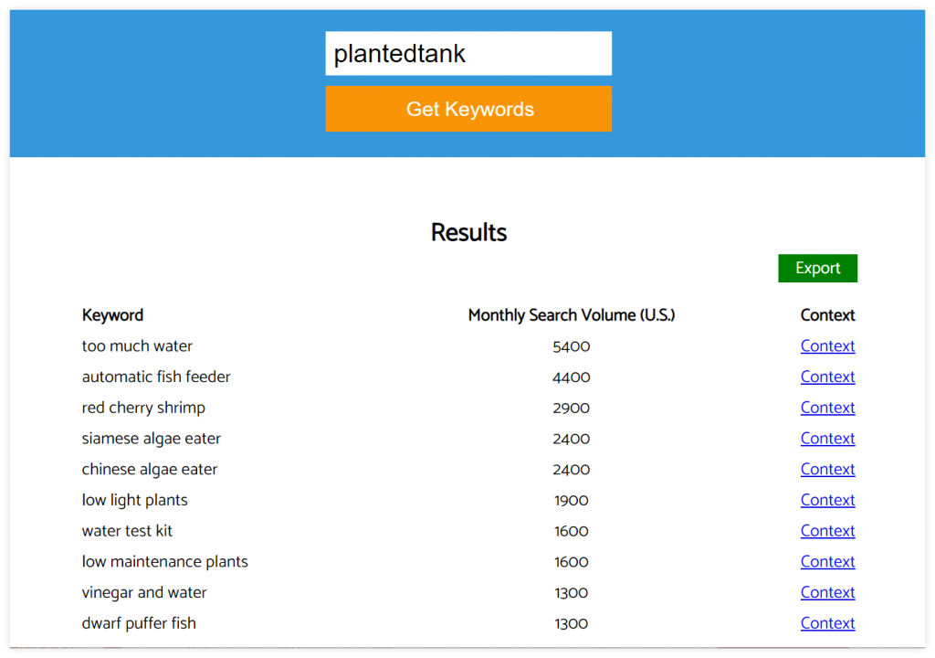 Keyword Research for SEO: The Beginner's Guide [2026]