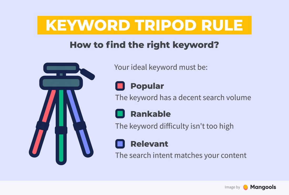 Google Says Writing Content Based On Keyword Search Volume Lists Will Lead  To Mediocracy