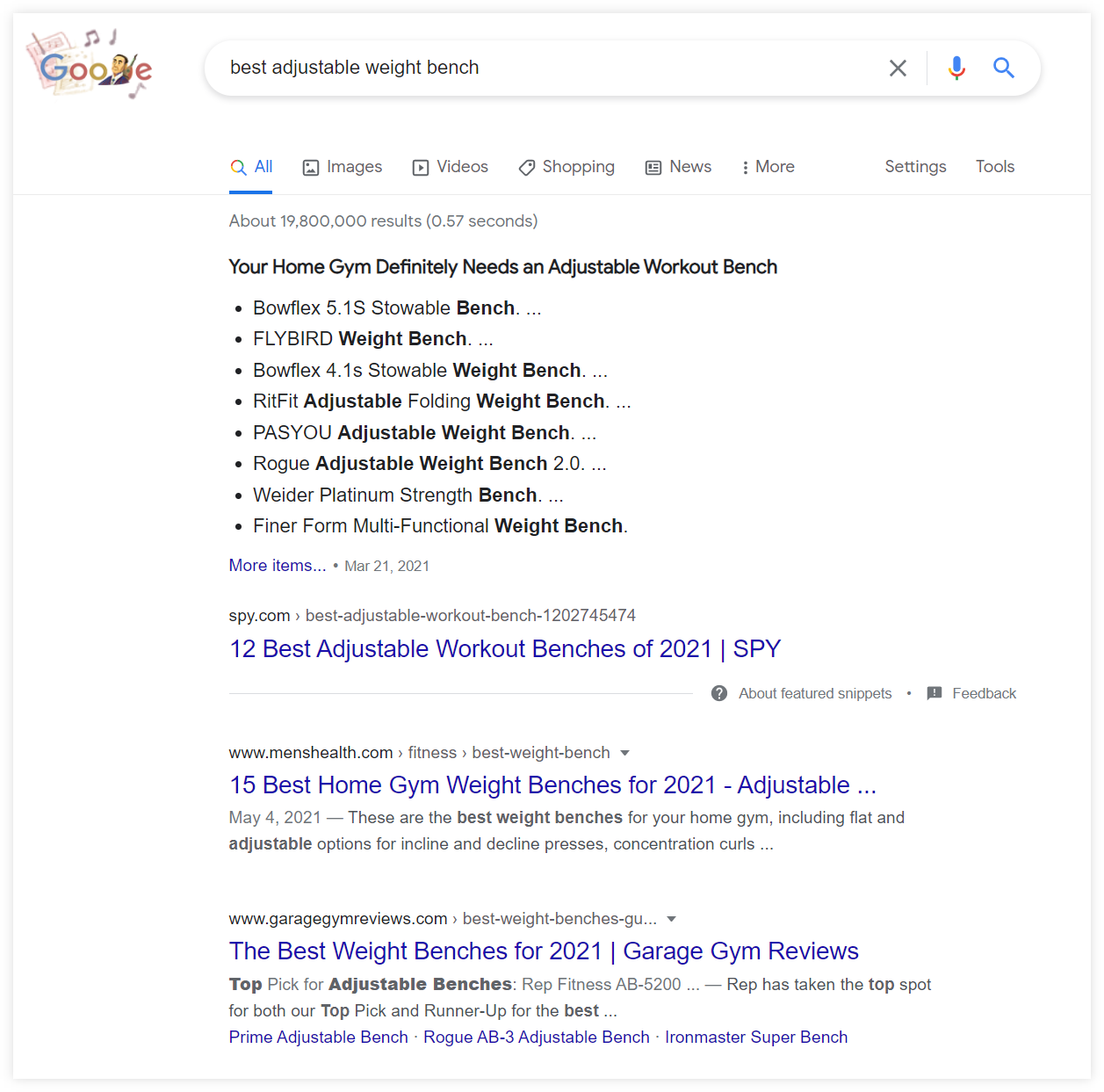commercial intent serp example