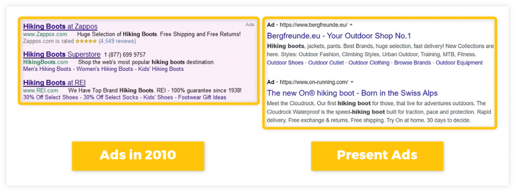 What Is SERP, Its Features & How It Is Generated? | Mangools