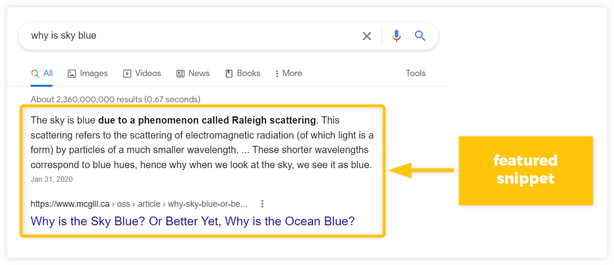 Featured Snippet - example