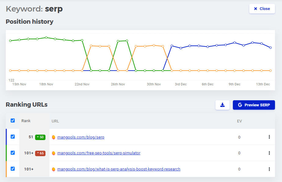 deepwoken-builder.vercel.app Traffic Analytics, Ranking Stats & Tech Stack