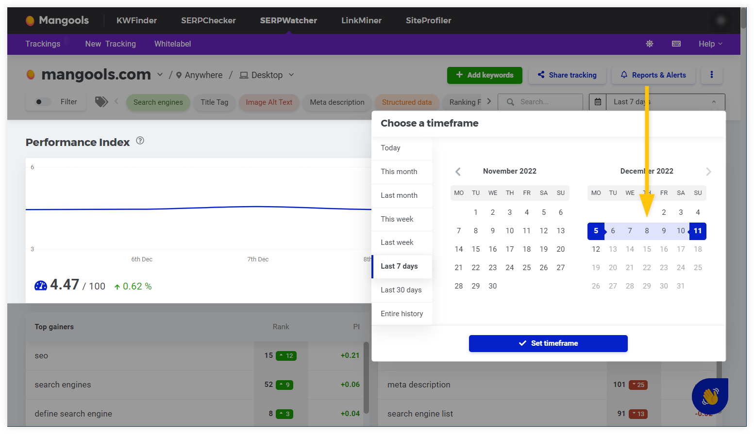 SERPWatcher - tracking keywords after downtime - example