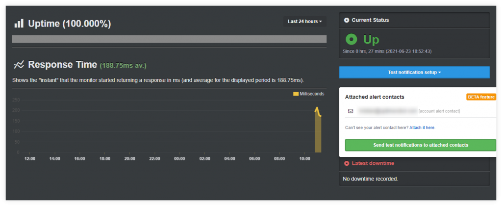 UptimeRobot monitoring - example