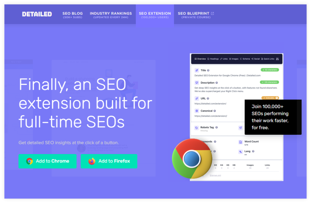 80+ Best SEO Chrome Extensions - SEOSLY