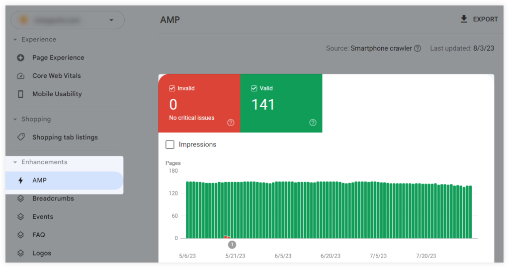 AMP status report in Google Search Console - example