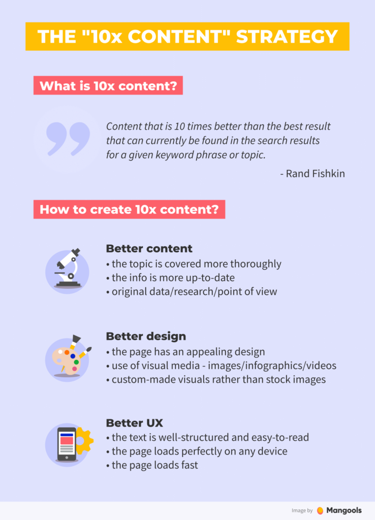 10x content for SEO on-page checklist - illustration