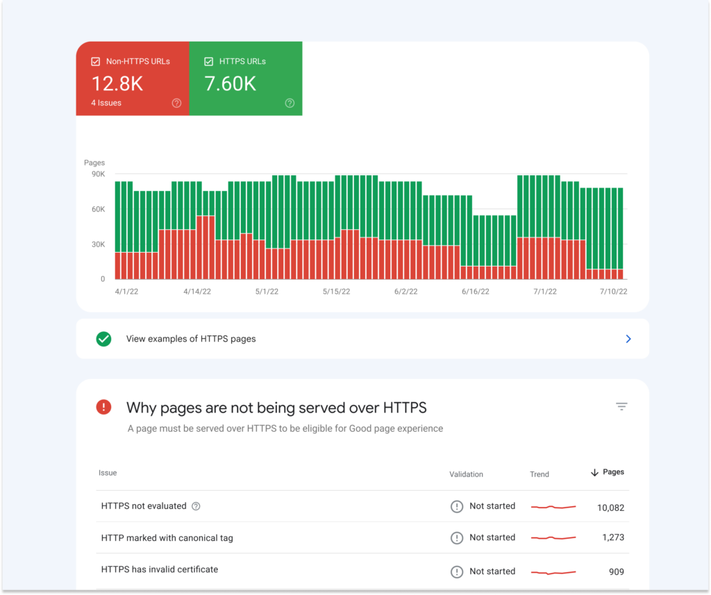 HTTPS report in Google Search Console - example