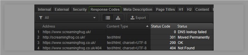 ScreamingFrog status codes - example