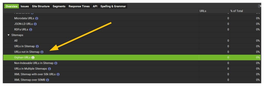 Crawling orphan pages via Screaming Frog - example