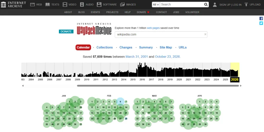 Wayback Machine calendar of archived wikipedia.org snapshots from 2001 to 2026