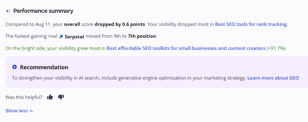 Performance summary in AI Search Watcher