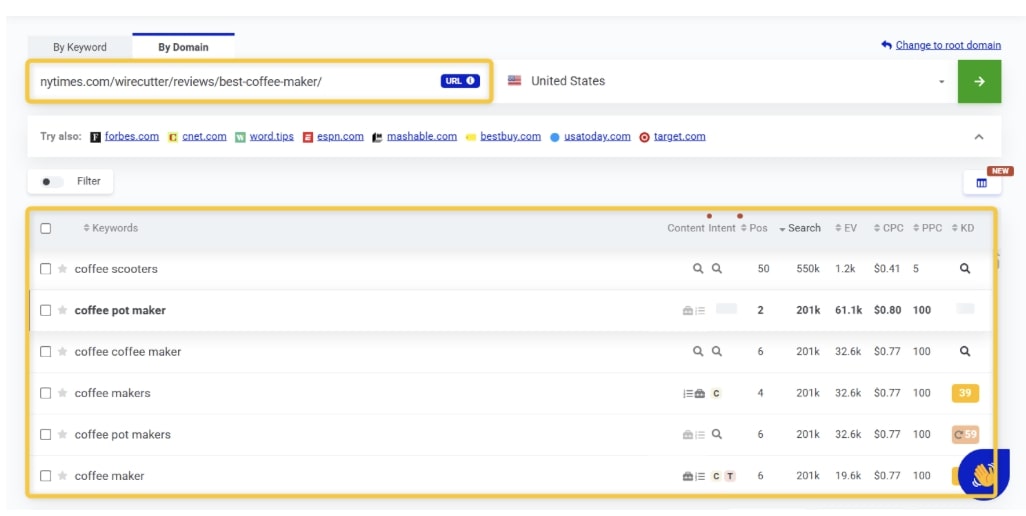 Competitor-based keyword research in KWFinder