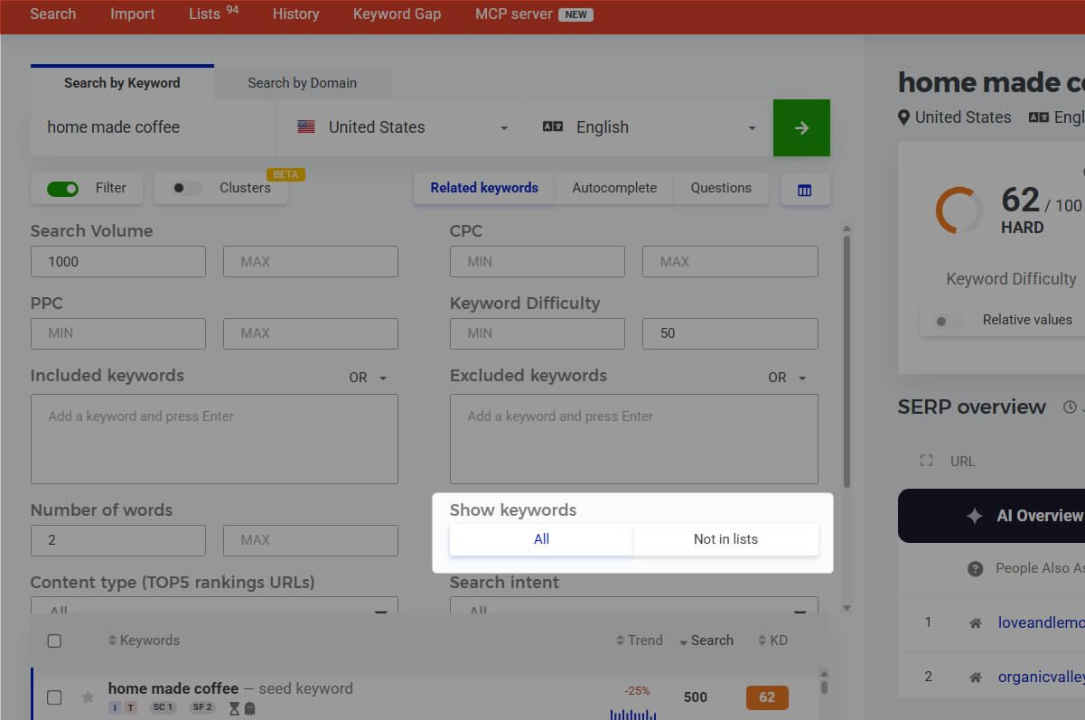 Show keywords that are not in lists