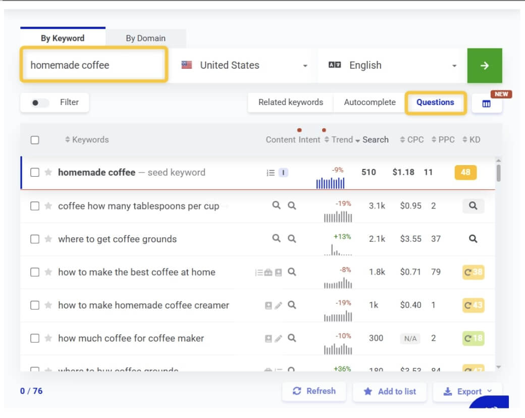 Questions feature