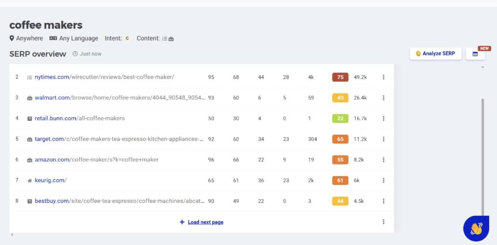Seed keyword and top-ranking competitors in KWFinder - example