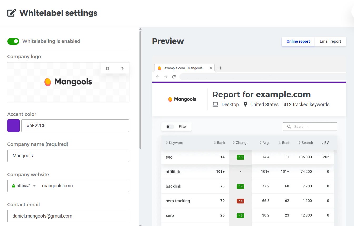 Create client-ready competitor ranking reports
