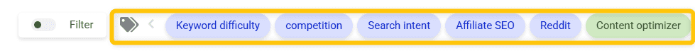 Segment performance