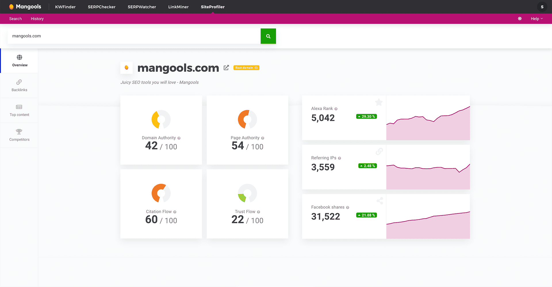 Screenshot of SiteProfiler app